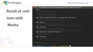 Result of unit
tests with
Mocha
 