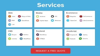 Javascript Unit Testing Tools