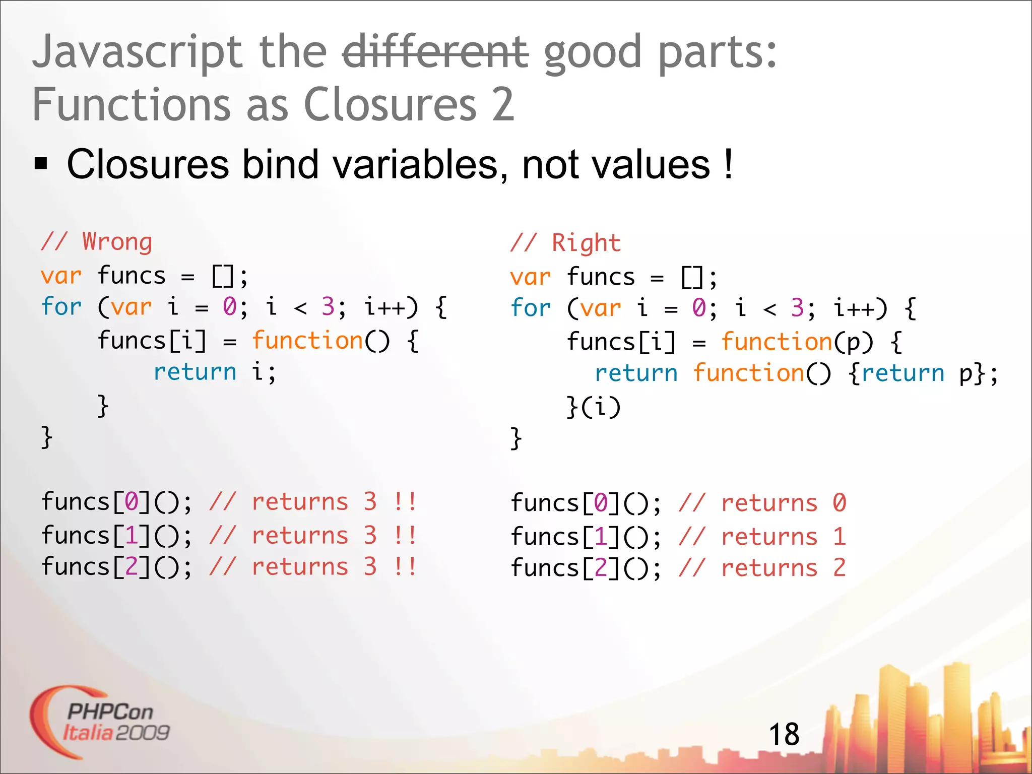 Javascript The Good Parts