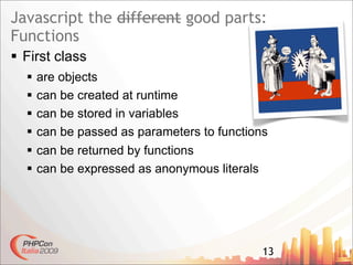 Javascript The Good Parts