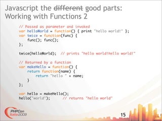 Javascript The Good Parts