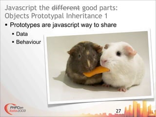 Javascript The Good Parts