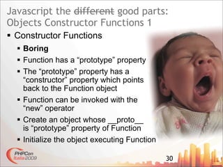 Javascript The Good Parts