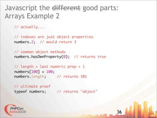 Javascript The Good Parts