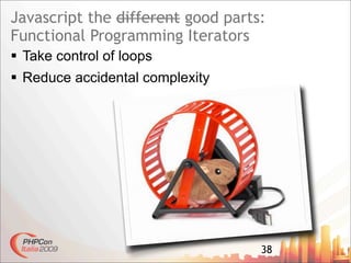 Javascript The Good Parts