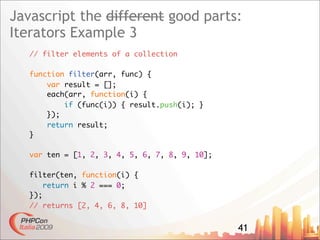 Javascript The Good Parts
