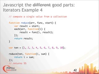 Javascript The Good Parts