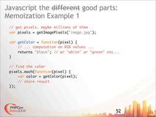 Javascript The Good Parts