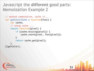Javascript The Good Parts