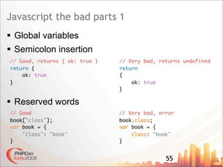 Javascript The Good Parts