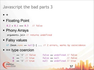 Javascript The Good Parts