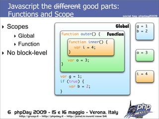 Javascript The Good Parts v2