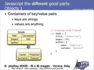 Javascript The Good Parts v2