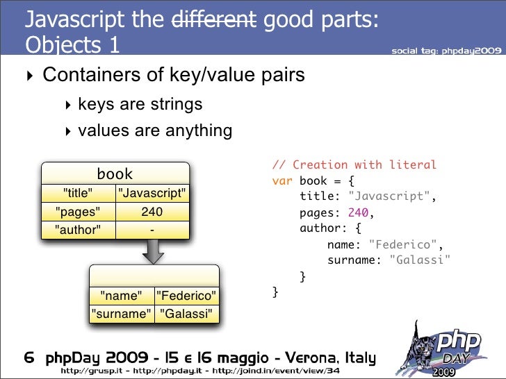 Javascript The Good Parts v2