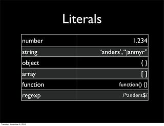 Literals
                     number                         1.234
                     string            ‘anders’, “janmyr”
                     object                             {}
                     array                              []
                     function                 function() {}
                     regexp                    /^anders$/



Tuesday, November 9, 2010
 