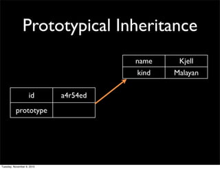 Prototypical Inheritance
                                      name    Kjell
                                      kind   Malayan

                    id      a4r54ed
          prototype




Tuesday, November 9, 2010
 