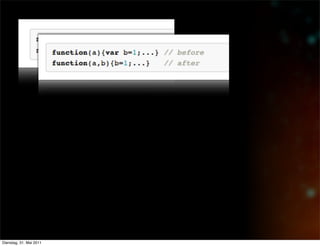 Dienstag, 31. Mai 2011
 