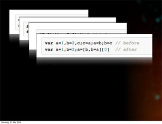 Dienstag, 31. Mai 2011
 