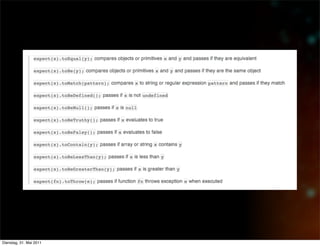 Dienstag, 31. Mai 2011
 