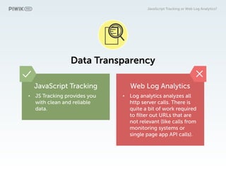 Javascript Tracking or Web Log Analytics? | PPT | Free Download