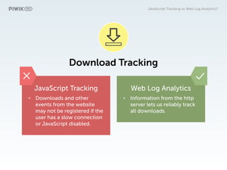 Javascript Tracking or Web Log Analytics? | PPT | Free Download