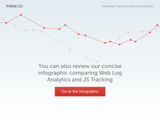 Javascript Tracking or Web Log Analytics? | PPT