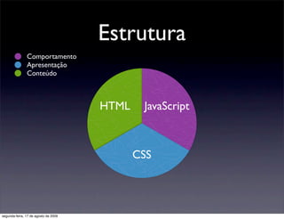 Estrutura
               Comportamento
               Apresentação
               Conteúdo



                                      HTML    JavaScript



                                             CSS




segunda-feira, 17 de agosto de 2009
 