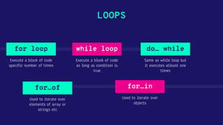JavaScript Tut (1).pptx