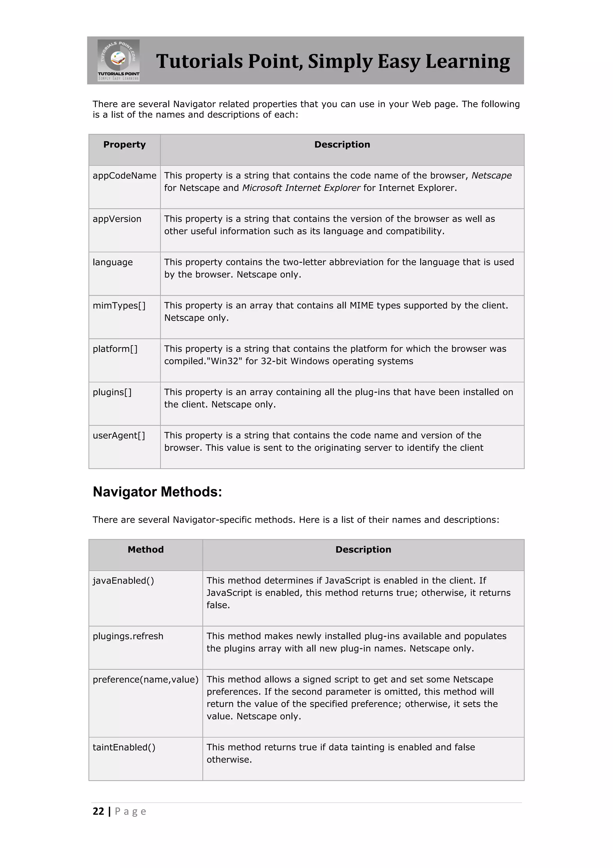 Tutorials Point, Simply Easy Learning
There are several Navigator related properties that you can use in your Web page. The following
is a list of the names and descriptions of each:
Property

Description

appCodeName This property is a string that contains the code name of the browser, Netscape
for Netscape and Microsoft Internet Explorer for Internet Explorer.
appVersion

This property is a string that contains the version of the browser as well as
other useful information such as its language and compatibility.

language

This property contains the two-letter abbreviation for the language that is used
by the browser. Netscape only.

mimTypes[]

This property is an array that contains all MIME types supported by the client.
Netscape only.

platform[]

This property is a string that contains the platform for which the browser was
compiled."Win32" for 32-bit Windows operating systems

plugins[]

This property is an array containing all the plug-ins that have been installed on
the client. Netscape only.

userAgent[]

This property is a string that contains the code name and version of the
browser. This value is sent to the originating server to identify the client

Navigator Methods:
There are several Navigator-specific methods. Here is a list of their names and descriptions:
Method

Description

javaEnabled()

This method determines if JavaScript is enabled in the client. If
JavaScript is enabled, this method returns true; otherwise, it returns
false.

plugings.refresh

This method makes newly installed plug-ins available and populates
the plugins array with all new plug-in names. Netscape only.

preference(name,value) This method allows a signed script to get and set some Netscape
preferences. If the second parameter is omitted, this method will
return the value of the specified preference; otherwise, it sets the
value. Netscape only.
taintEnabled()

22 | P a g e

This method returns true if data tainting is enabled and false
otherwise.

 