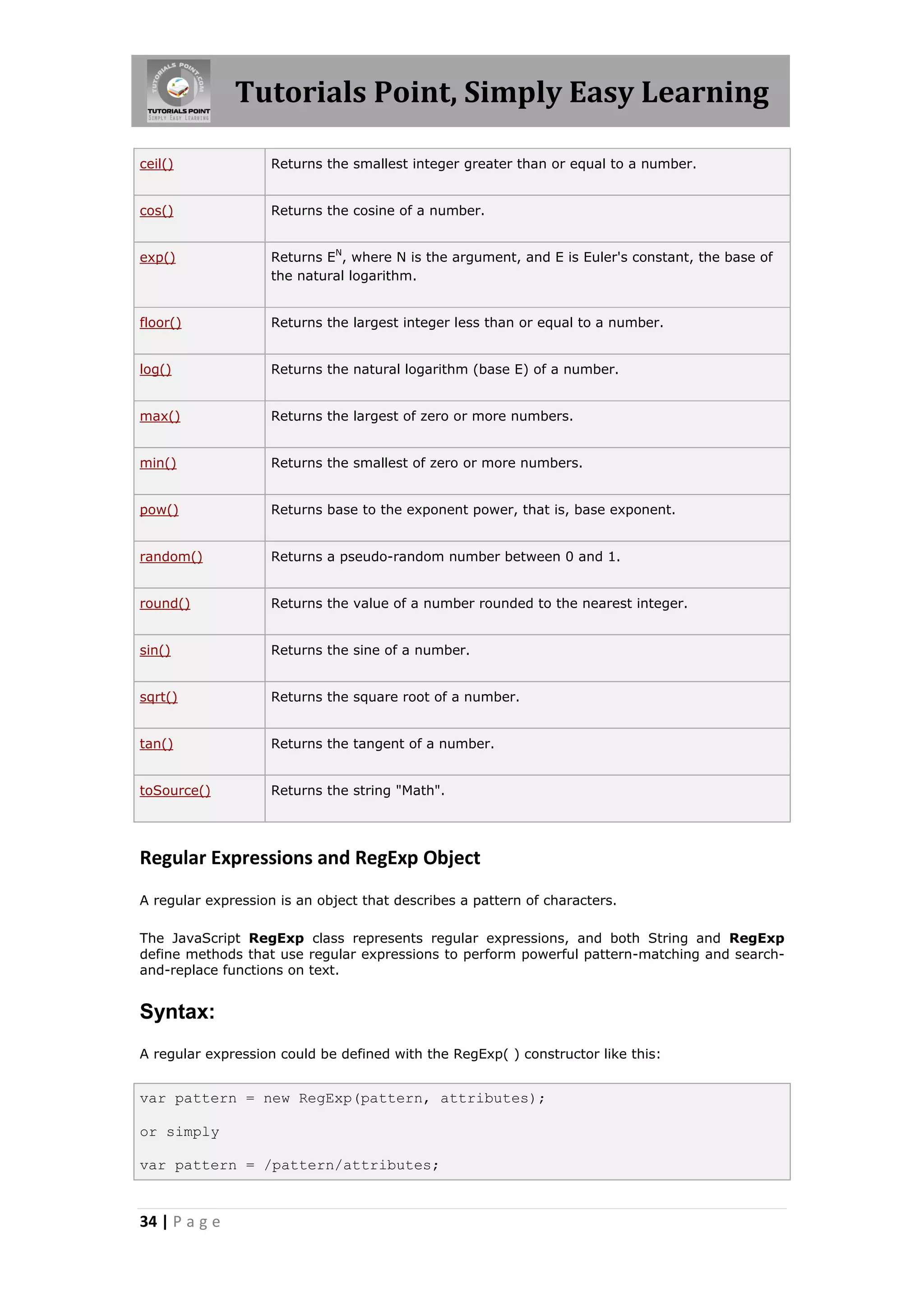 Tutorials Point, Simply Easy Learning
ceil()

Returns the smallest integer greater than or equal to a number.

cos()

Returns the cosine of a number.

exp()

Returns EN, where N is the argument, and E is Euler's constant, the base of
the natural logarithm.

floor()

Returns the largest integer less than or equal to a number.

log()

Returns the natural logarithm (base E) of a number.

max()

Returns the largest of zero or more numbers.

min()

Returns the smallest of zero or more numbers.

pow()

Returns base to the exponent power, that is, base exponent.

random()

Returns a pseudo-random number between 0 and 1.

round()

Returns the value of a number rounded to the nearest integer.

sin()

Returns the sine of a number.

sqrt()

Returns the square root of a number.

tan()

Returns the tangent of a number.

toSource()

Returns the string "Math".

Regular Expressions and RegExp Object
A regular expression is an object that describes a pattern of characters.
The JavaScript RegExp class represents regular expressions, and both String and RegExp
define methods that use regular expressions to perform powerful pattern-matching and searchand-replace functions on text.

Syntax:
A regular expression could be defined with the RegExp( ) constructor like this:

var pattern = new RegExp(pattern, attributes);
or simply
var pattern = /pattern/attributes;

34 | P a g e

 