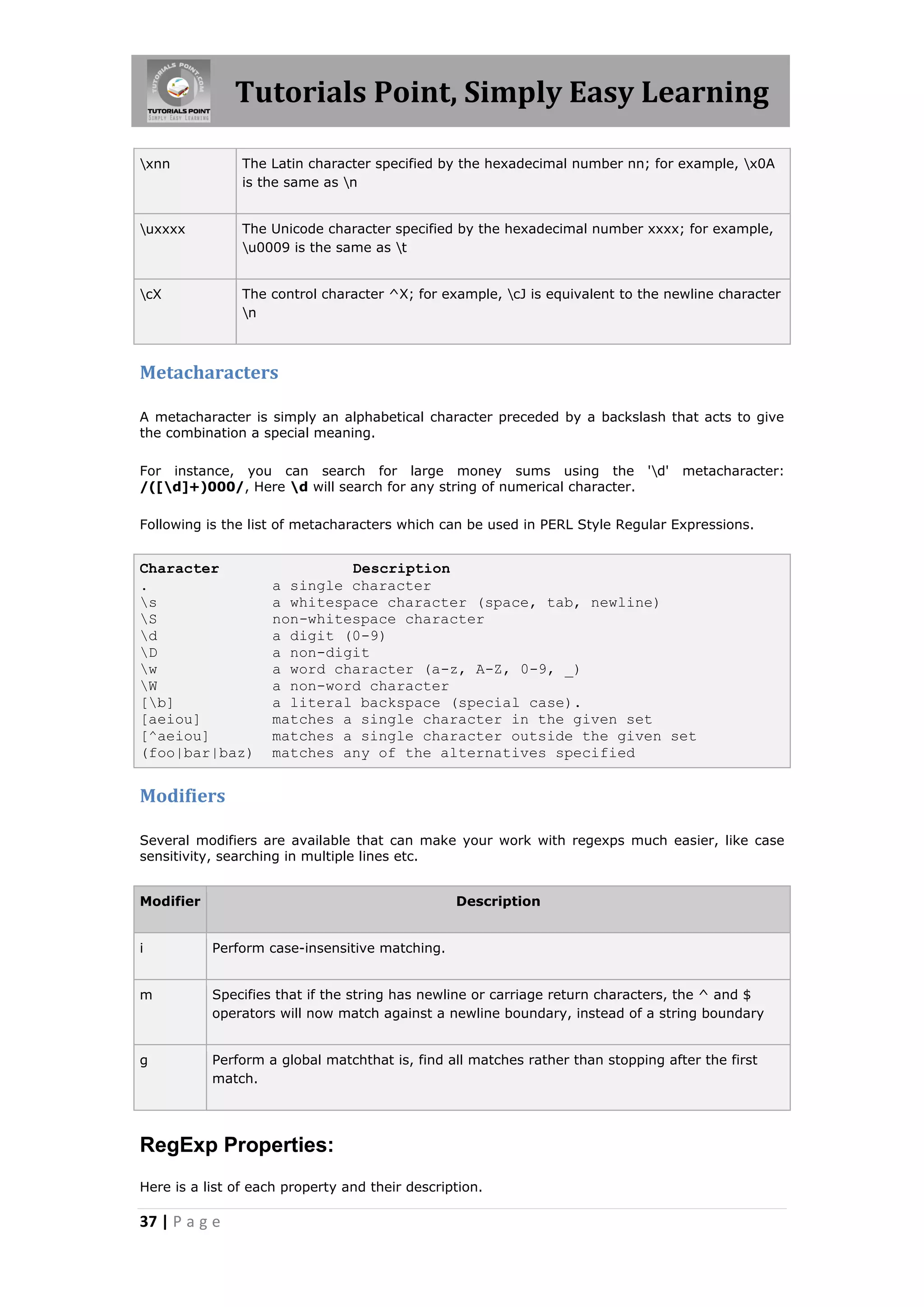Tutorials Point, Simply Easy Learning
xnn

The Latin character specified by the hexadecimal number nn; for example, x0A
is the same as n

uxxxx

The Unicode character specified by the hexadecimal number xxxx; for example,
u0009 is the same as t

cX

The control character ^X; for example, cJ is equivalent to the newline character
n

Metacharacters
A metacharacter is simply an alphabetical character preceded by a backslash that acts to give
the combination a special meaning.
For instance, you can search for large money sums using the 'd'
/([d]+)000/, Here d will search for any string of numerical character.

metacharacter:

Following is the list of metacharacters which can be used in PERL Style Regular Expressions.

Character
.
s
S
d
D
w
W
[b]
[aeiou]
[^aeiou]
(foo|bar|baz)

Description
a single character
a whitespace character (space, tab, newline)
non-whitespace character
a digit (0-9)
a non-digit
a word character (a-z, A-Z, 0-9, _)
a non-word character
a literal backspace (special case).
matches a single character in the given set
matches a single character outside the given set
matches any of the alternatives specified

Modifiers
Several modifiers are available that can make your work with regexps much easier, like case
sensitivity, searching in multiple lines etc.
Modifier

Description

i

Perform case-insensitive matching.

m

Specifies that if the string has newline or carriage return characters, the ^ and $
operators will now match against a newline boundary, instead of a string boundary

g

Perform a global matchthat is, find all matches rather than stopping after the first
match.

RegExp Properties:
Here is a list of each property and their description.

37 | P a g e

 