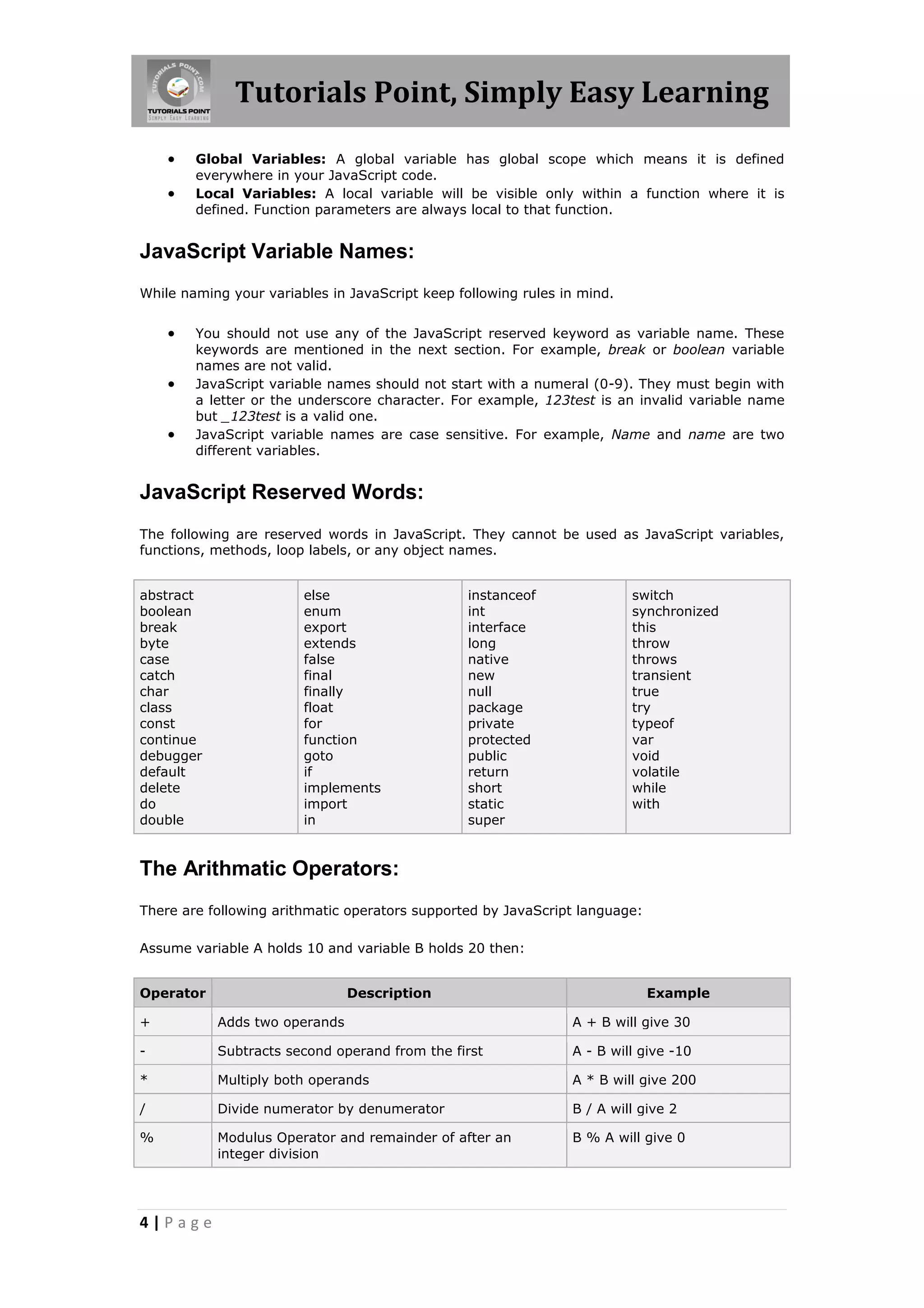 Tutorials Point, Simply Easy Learning



Global Variables: A global variable has global scope which means it is defined
everywhere in your JavaScript code.
Local Variables: A local variable will be visible only within a function where it is
defined. Function parameters are always local to that function.

JavaScript Variable Names:
While naming your variables in JavaScript keep following rules in mind.





You should not use any of the JavaScript reserved keyword as variable name. These
keywords are mentioned in the next section. For example, break or boolean variable
names are not valid.
JavaScript variable names should not start with a numeral (0-9). They must begin with
a letter or the underscore character. For example, 123test is an invalid variable name
but _123test is a valid one.
JavaScript variable names are case sensitive. For example, Name and name are two
different variables.

JavaScript Reserved Words:
The following are reserved words in JavaScript. They cannot be used as JavaScript variables,
functions, methods, loop labels, or any object names.
abstract
boolean
break
byte
case
catch
char
class
const
continue
debugger
default
delete
do
double

else
enum
export
extends
false
final
finally
float
for
function
goto
if
implements
import
in

instanceof
int
interface
long
native
new
null
package
private
protected
public
return
short
static
super

switch
synchronized
this
throw
throws
transient
true
try
typeof
var
void
volatile
while
with

The Arithmatic Operators:
There are following arithmatic operators supported by JavaScript language:
Assume variable A holds 10 and variable B holds 20 then:
Operator

Description

Example

+

Adds two operands

A + B will give 30

-

Subtracts second operand from the first

A - B will give -10

*

Multiply both operands

A * B will give 200

/

Divide numerator by denumerator

B / A will give 2

%

Modulus Operator and remainder of after an
integer division

B % A will give 0

4|Page

 