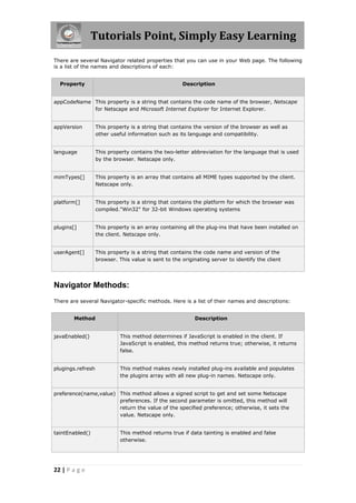 Tutorials Point, Simply Easy Learning
There are several Navigator related properties that you can use in your Web page. The following
is a list of the names and descriptions of each:
Property

Description

appCodeName This property is a string that contains the code name of the browser, Netscape
for Netscape and Microsoft Internet Explorer for Internet Explorer.
appVersion

This property is a string that contains the version of the browser as well as
other useful information such as its language and compatibility.

language

This property contains the two-letter abbreviation for the language that is used
by the browser. Netscape only.

mimTypes[]

This property is an array that contains all MIME types supported by the client.
Netscape only.

platform[]

This property is a string that contains the platform for which the browser was
compiled."Win32" for 32-bit Windows operating systems

plugins[]

This property is an array containing all the plug-ins that have been installed on
the client. Netscape only.

userAgent[]

This property is a string that contains the code name and version of the
browser. This value is sent to the originating server to identify the client

Navigator Methods:
There are several Navigator-specific methods. Here is a list of their names and descriptions:
Method

Description

javaEnabled()

This method determines if JavaScript is enabled in the client. If
JavaScript is enabled, this method returns true; otherwise, it returns
false.

plugings.refresh

This method makes newly installed plug-ins available and populates
the plugins array with all new plug-in names. Netscape only.

preference(name,value) This method allows a signed script to get and set some Netscape
preferences. If the second parameter is omitted, this method will
return the value of the specified preference; otherwise, it sets the
value. Netscape only.
taintEnabled()

22 | P a g e

This method returns true if data tainting is enabled and false
otherwise.

 