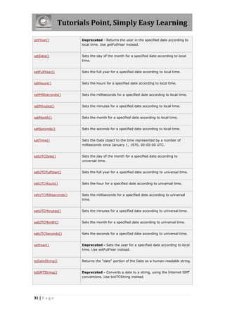 Tutorials Point, Simply Easy Learning
getYear()

Deprecated - Returns the year in the specified date according to
local time. Use getFullYear instead.

setDate()

Sets the day of the month for a specified date according to local
time.

setFullYear()

Sets the full year for a specified date according to local time.

setHours()

Sets the hours for a specified date according to local time.

setMilliseconds()

Sets the milliseconds for a specified date according to local time.

setMinutes()

Sets the minutes for a specified date according to local time.

setMonth()

Sets the month for a specified date according to local time.

setSeconds()

Sets the seconds for a specified date according to local time.

setTime()

Sets the Date object to the time represented by a number of
milliseconds since January 1, 1970, 00:00:00 UTC.

setUTCDate()

Sets the day of the month for a specified date according to
universal time.

setUTCFullYear()

Sets the full year for a specified date according to universal time.

setUTCHours()

Sets the hour for a specified date according to universal time.

setUTCMilliseconds()

Sets the milliseconds for a specified date according to universal
time.

setUTCMinutes()

Sets the minutes for a specified date according to universal time.

setUTCMonth()

Sets the month for a specified date according to universal time.

setUTCSeconds()

Sets the seconds for a specified date according to universal time.

setYear()

Deprecated - Sets the year for a specified date according to local
time. Use setFullYear instead.

toDateString()

Returns the "date" portion of the Date as a human-readable string.

toGMTString()

Deprecated - Converts a date to a string, using the Internet GMT
conventions. Use toUTCString instead.

31 | P a g e

 