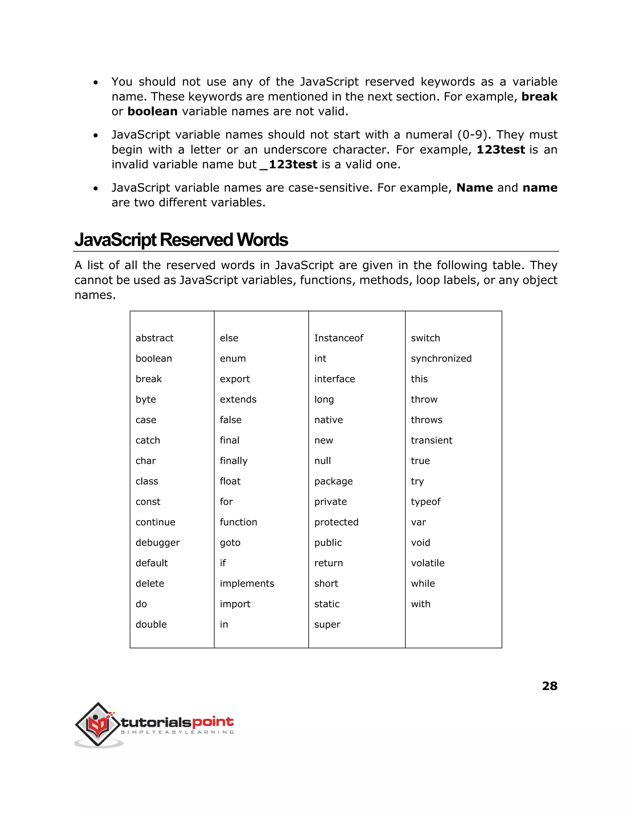 28
 You should not use any of the JavaScript reserved keywords as a variable
name. These keywords are mentioned in the next section. For example, break
or boolean variable names are not valid.
 JavaScript variable names should not start with a numeral (0-9). They must
begin with a letter or an underscore character. For example, 123test is an
invalid variable name but _123test is a valid one.
 JavaScript variable names are case-sensitive. For example, Name and name
are two different variables.
JavaScriptReservedWords
A list of all the reserved words in JavaScript are given in the following table. They
cannot be used as JavaScript variables, functions, methods, loop labels, or any object
names.
abstract
boolean
break
byte
case
catch
char
class
const
continue
debugger
default
delete
do
double
else
enum
export
extends
false
final
finally
float
for
function
goto
if
implements
import
in
Instanceof
int
interface
long
native
new
null
package
private
protected
public
return
short
static
super
switch
synchronized
this
throw
throws
transient
true
try
typeof
var
void
volatile
while
with
 