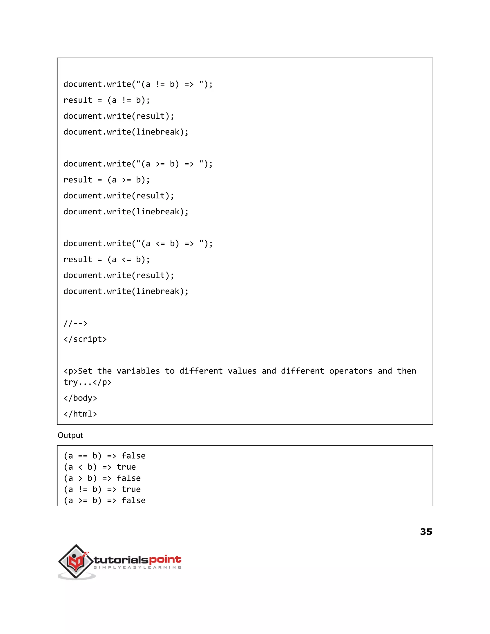 35
document.write("(a != b) => ");
result = (a != b);
document.write(result);
document.write(linebreak);
document.write("(a >= b) => ");
result = (a >= b);
document.write(result);
document.write(linebreak);
document.write("(a <= b) => ");
result = (a <= b);
document.write(result);
document.write(linebreak);
//-->
</script>
<p>Set the variables to different values and different operators and then
try...</p>
</body>
</html>
Output
(a == b) => false
(a < b) => true
(a > b) => false
(a != b) => true
(a >= b) => false
 