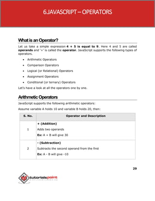 29
WhatisanOperator?
Let us take a simple expression 4 + 5 is equal to 9. Here 4 and 5 are called
operands and ‘+’ is called the operator. JavaScript supports the following types of
operators.
 Arithmetic Operators
 Comparison Operators
 Logical (or Relational) Operators
 Assignment Operators
 Conditional (or ternary) Operators
Let’s have a look at all the operators one by one.
ArithmeticOperators
JavaScript supports the following arithmetic operators:
Assume variable A holds 10 and variable B holds 20, then:
S. No. Operator and Description
1
+ (Addition)
Adds two operands
Ex: A + B will give 30
2
- (Subtraction)
Subtracts the second operand from the first
Ex: A - B will give -10
6.JAVASCRIPT– OPERATORS
 