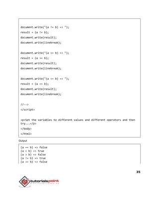 35
document.write("(a != b) => ");
result = (a != b);
document.write(result);
document.write(linebreak);
document.write("(a >= b) => ");
result = (a >= b);
document.write(result);
document.write(linebreak);
document.write("(a <= b) => ");
result = (a <= b);
document.write(result);
document.write(linebreak);
//-->
</script>
<p>Set the variables to different values and different operators and then
try...</p>
</body>
</html>
Output
(a == b) => false
(a < b) => true
(a > b) => false
(a != b) => true
(a >= b) => false
 