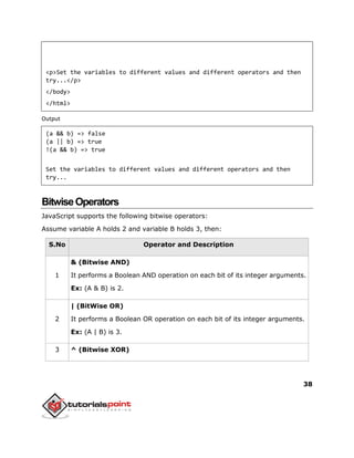 38
<p>Set the variables to different values and different operators and then
try...</p>
</body>
</html>
Output
(a && b) => false
(a || b) => true
!(a && b) => true
Set the variables to different values and different operators and then
try...
BitwiseOperators
JavaScript supports the following bitwise operators:
Assume variable A holds 2 and variable B holds 3, then:
S.No Operator and Description
1
& (Bitwise AND)
It performs a Boolean AND operation on each bit of its integer arguments.
Ex: (A & B) is 2.
2
| (BitWise OR)
It performs a Boolean OR operation on each bit of its integer arguments.
Ex: (A | B) is 3.
3 ^ (Bitwise XOR)
 