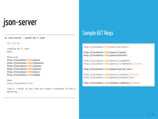 Javascript tutorial RESTful APIs for Free | PDF