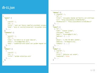 Javascript tutorial RESTful APIs for Free | PDF