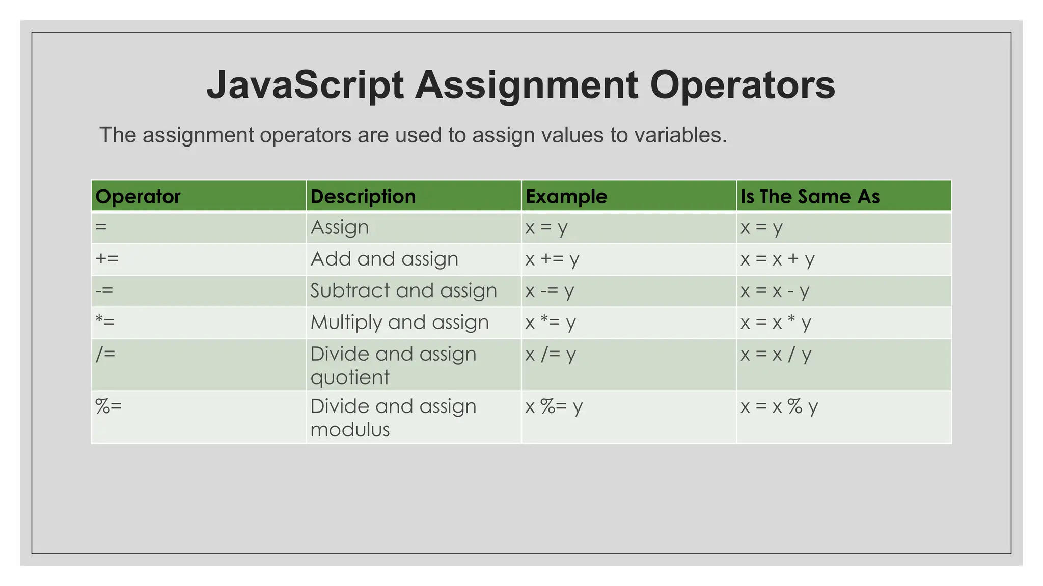 JavaScript New Tutorial Class XI and XII.pptx