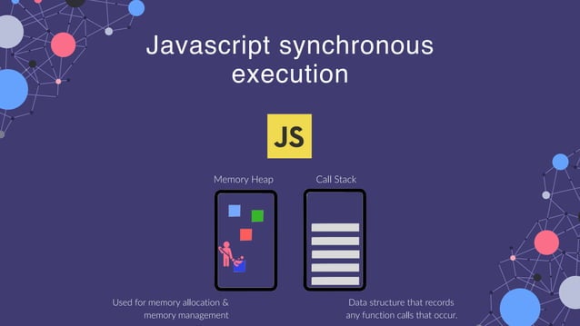 Javascript under the hood | PPT | Free Download