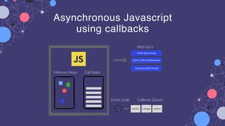 Javascript under the hood | PPT