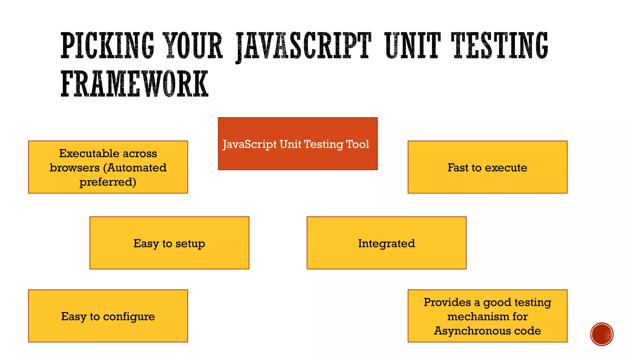 JavaScript Unit Testing Tool Executable across browsers (Automated preferred) Fast to execute Easy to setup Integrated Easy to configure Provides a good testing mechanism for Asynchronous code 