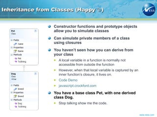 [object Object],[object Object],[object Object],[object Object],[object Object],[object Object],[object Object],[object Object],[object Object],Inheritance from Classes (Happy   ) 