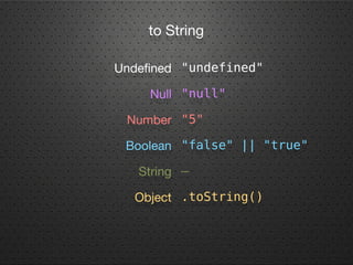 to Object

Undeﬁned exception!

    Null exception!

 Number new Number(v)

 Boolean new Boolean(v)

   String new String(...