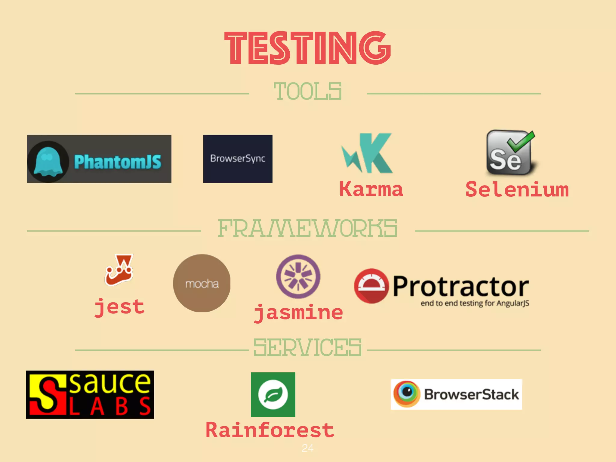 24
TEsting
Services
Tools
Karma Selenium
Rainforest
jest
frameworks
jasmine
 