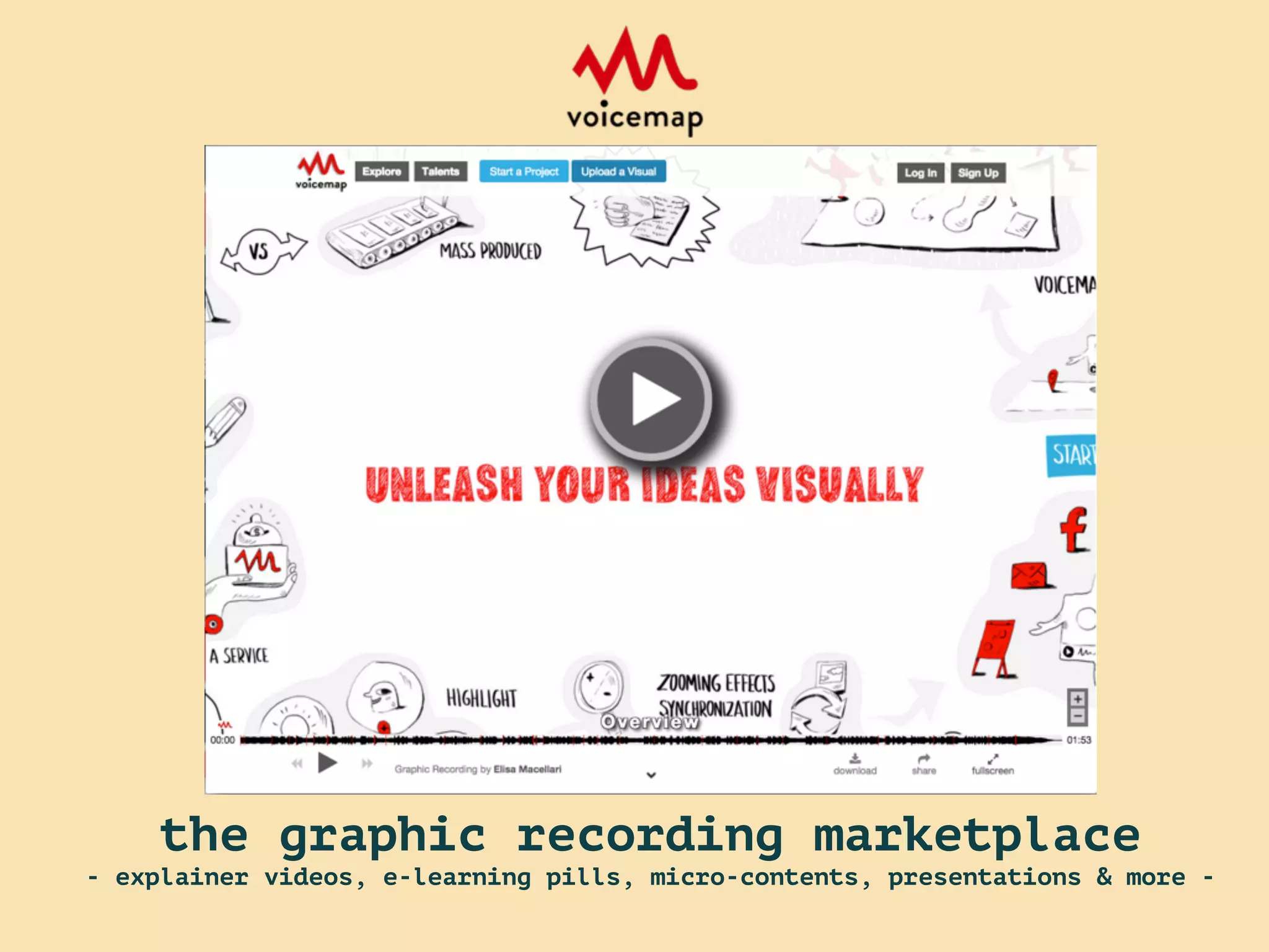 the graphic recording marketplace
- explainer videos, e-learning pills, micro-contents, presentations & more -
 