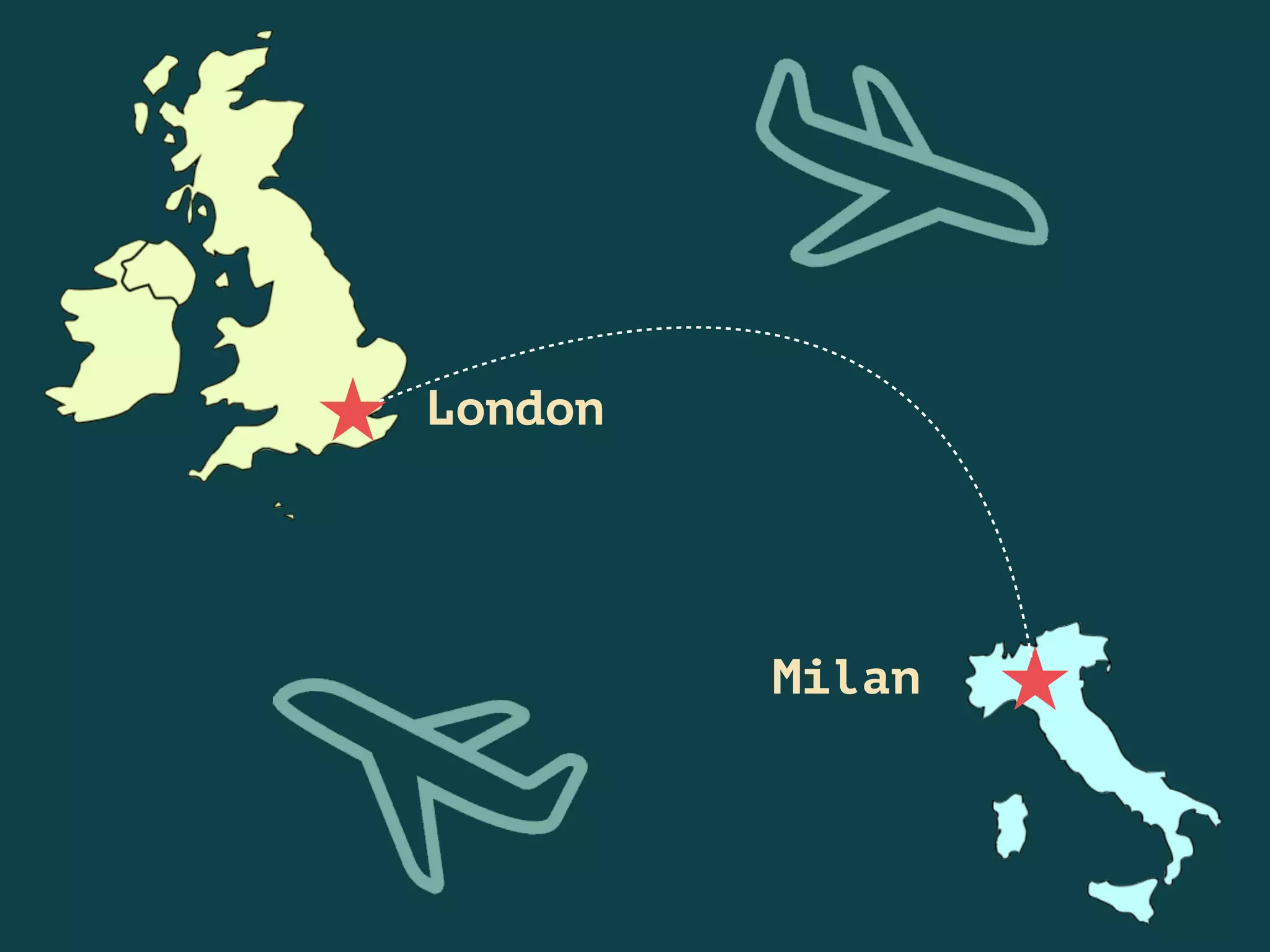London
Milan
 